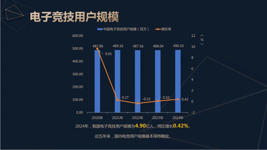 超凡国际品牌形象展示二