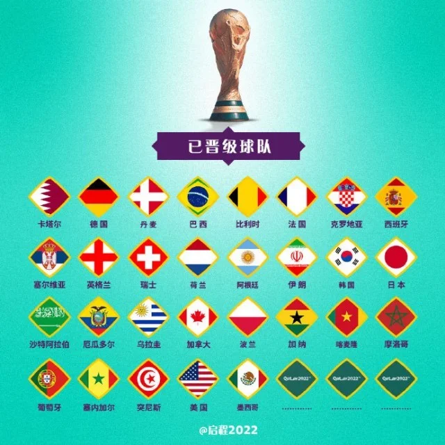 超凡国际电子游戏